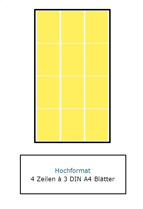 Beispiel Hochforrmat